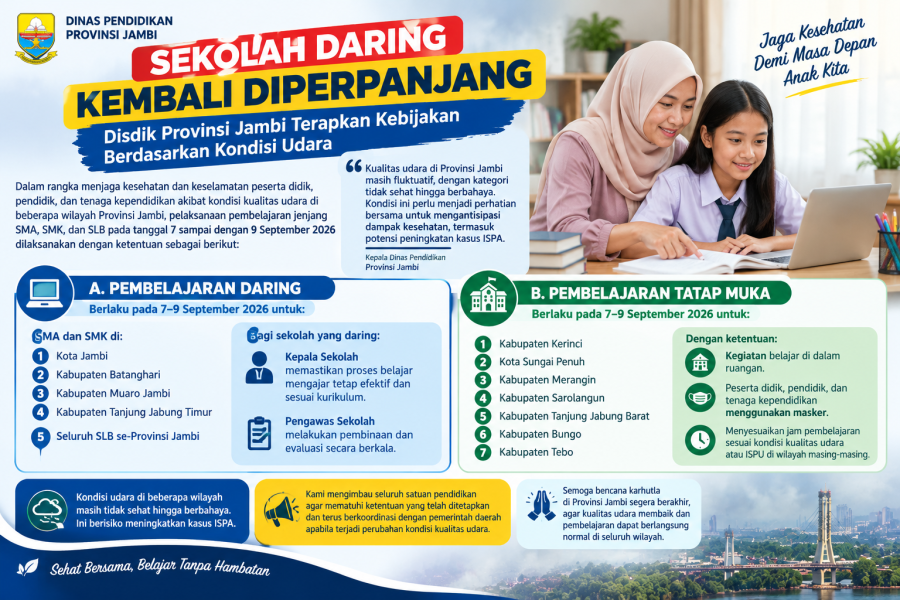 Sekolah Daring Kembali Diperpanjang, Disdik Provinsi Jambi Terapkan Kebijakan Berdasarkan Kondisi Udara