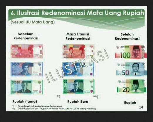 Rencana 2020-2024, Rupiah Bakal Berobah Rp 1.000 Jadi Rp 1