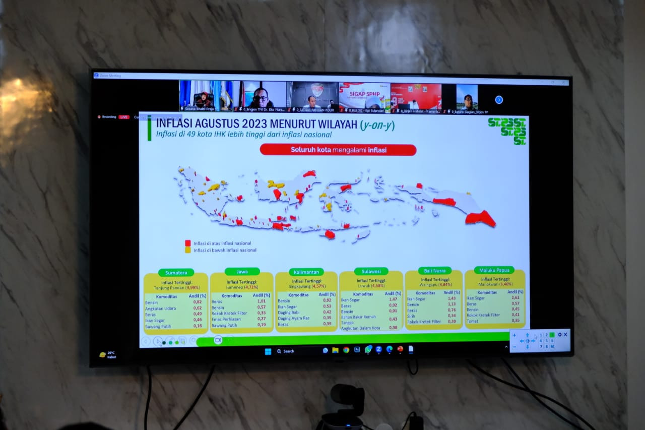 Mendagri RI Puji Keberhasilan Gubernur Al Haris Kendalikan Inflasi di Provinsi Jambi