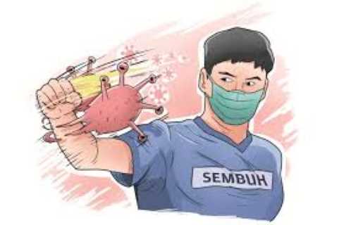 163 Warga Siak Positif Corona, Sembuh dan Dipulangkan