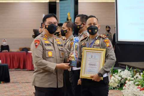 Evaluasi Kinerja Serta Anev Operasi Lilin 2021 Kapolda Riau Berikan Reward Satlantas Berprestasi
