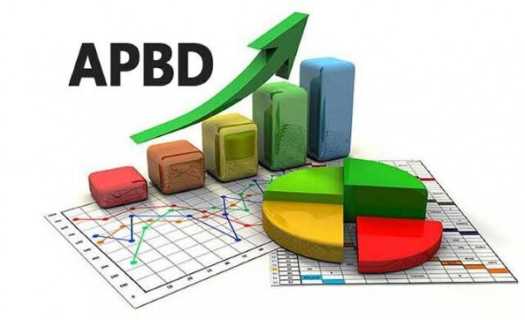 Pemkab Siak Tidak Depositokan APDB ke Bank, Hingga September Realisasi Belanja Langsung Sudah 54.47 Persen